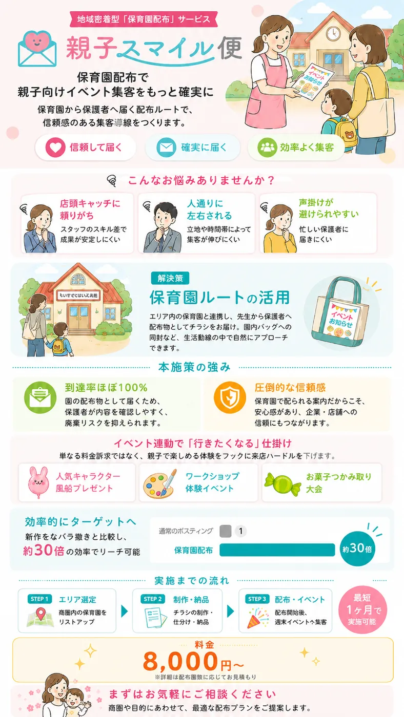 親子スマイル便